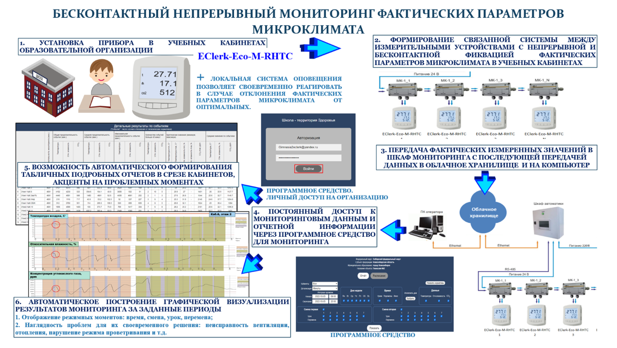 Новость на сайте